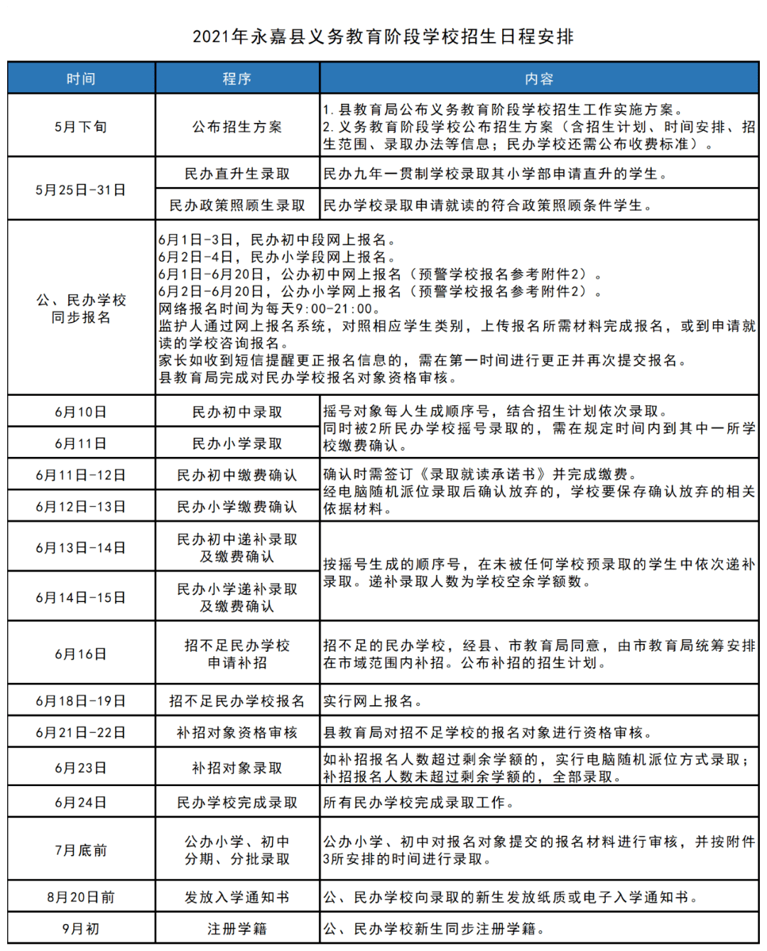 野區(qū)溫柔鬼 第7頁(yè)