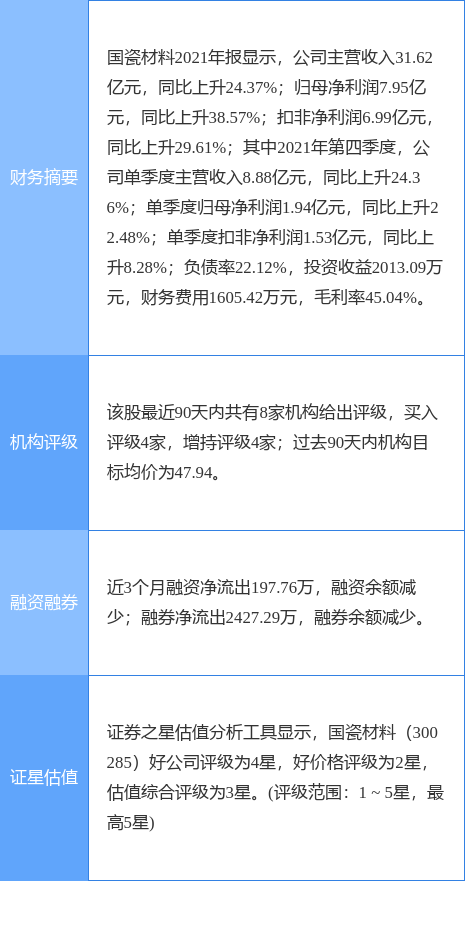 孩子王股票,孩子王股票最新研究解析及市場觀察,深層數(shù)據(jù)執(zhí)行策略_版屋60.19.24