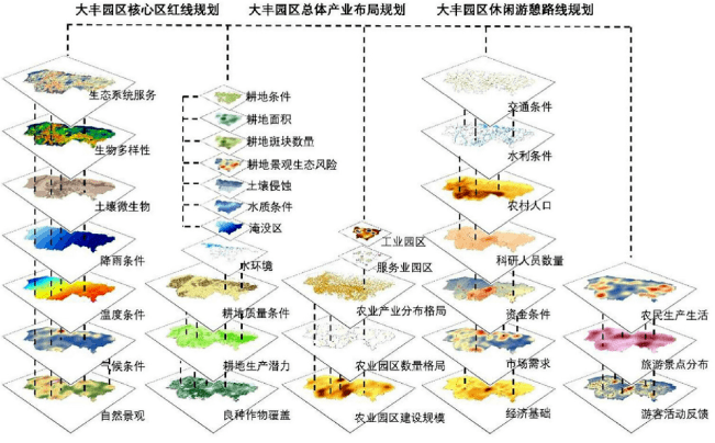 少女的朝思暮想 第7頁(yè)