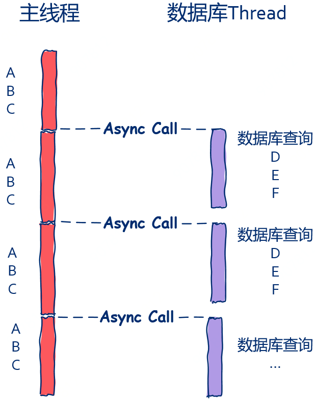 泰國好的試管,泰國好的試管，可靠數(shù)據(jù)與評估的深入探索,適用性計劃實施_Advanced54.59.94