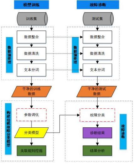 全自動蠟燭機(jī)器,全自動蠟燭機(jī)器與數(shù)據(jù)分析引導(dǎo)決策的移動應(yīng)用，探索未來制造業(yè)的智能革新,可靠信息解析說明_HarmonyOS57.91.78