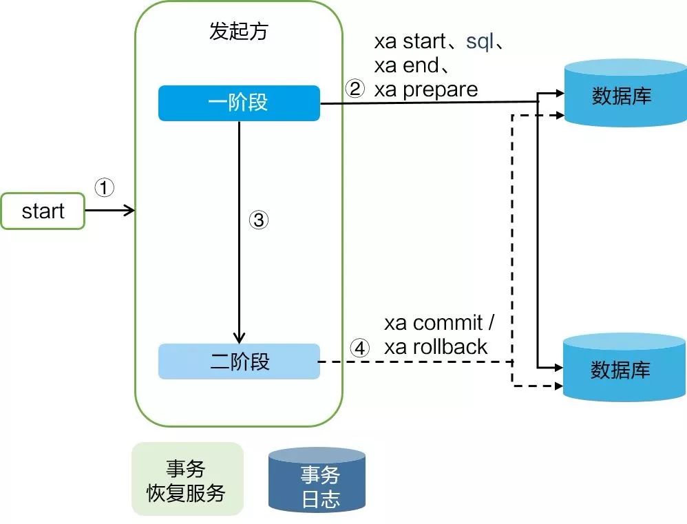 沈飛搬走了嗎,沈飛搬走了嗎？——實踐調(diào)查解析說明與版床數(shù)據(jù)解讀,快速響應(yīng)方案落實_版心71.55.29