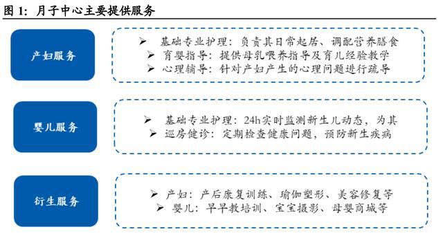 廣州月子中心招聘月嫂,廣州月子中心招聘月嫂，數(shù)據(jù)分析驅(qū)動(dòng)決策的重要性與策略更新（更版 23.34.49）,穩(wěn)定評(píng)估計(jì)劃方案_擴(kuò)展版60.97.82