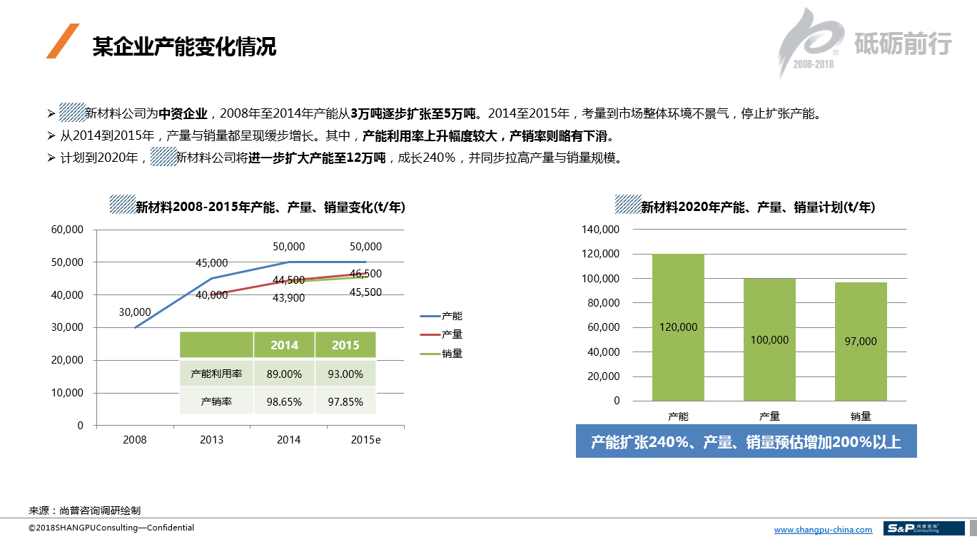 汽車用粉末冶金產品,汽車用粉末冶金產品的經濟性執(zhí)行方案剖析——XE版20.83.82探討,數據驅動分析解析_豪華版38.50.28