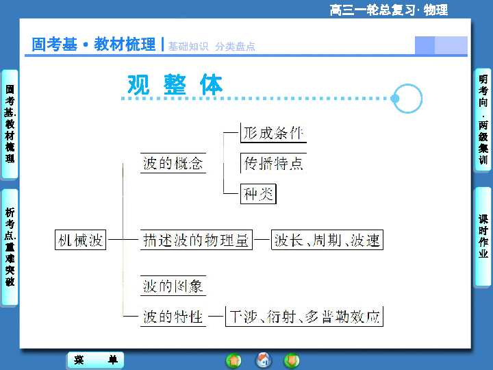 輕觸和觸控的區(qū)別,輕觸與觸控的區(qū)別，精準(zhǔn)分析實(shí)施及宋版相關(guān)細(xì)節(jié)探討,穩(wěn)定性執(zhí)行計(jì)劃_冒險(xiǎn)款67.48.30