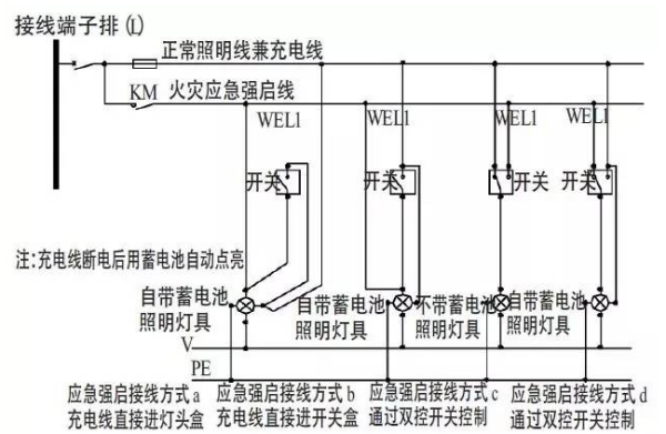 電車控制器電門鎖線怎樣接線,電車控制器電門鎖線接線方法與實踐性策略實施指南——以Device31.51.49為例,實時解析說明_Linux84.73.25