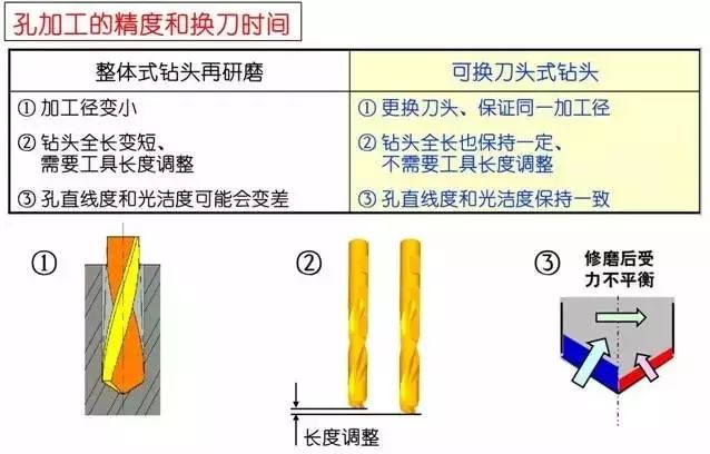 臺鉆的原理,臺鉆原理與高效性實施計劃解析,全面數(shù)據(jù)策略解析_鵠版78.69.61