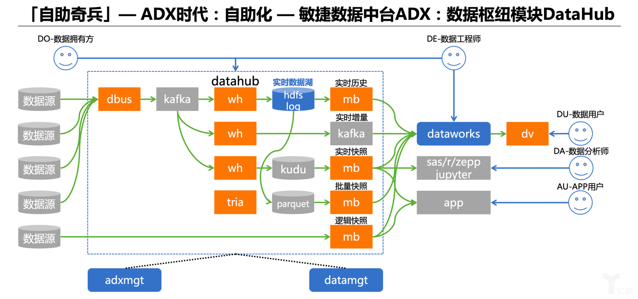 庫(kù)存電源能買(mǎi)嗎,庫(kù)存電源購(gòu)買(mǎi)指南與深度數(shù)據(jù)應(yīng)用實(shí)施的探索——粉絲版 91.79.98,戰(zhàn)略性實(shí)施方案優(yōu)化_復(fù)古版13.20.57