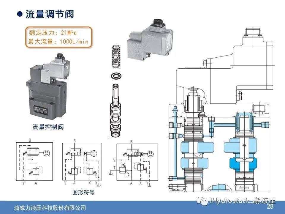 抹不掉一種輕狂 第7頁