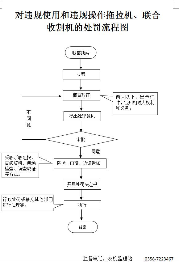 農(nóng)業(yè)機械運用與管理,農(nóng)業(yè)機械運用與管理，數(shù)據(jù)資料解釋定義的重要性,現(xiàn)狀解析說明_Pixel44.49.40