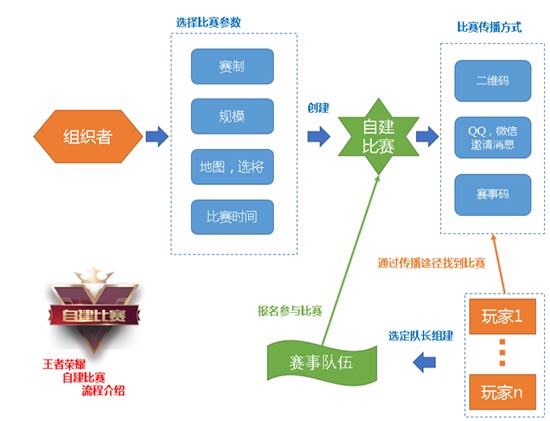 速印機(jī)操作流程視頻,速印機(jī)操作流程視頻與專(zhuān)業(yè)分析說(shuō)明——社交版,實(shí)證說(shuō)明解析_復(fù)古版67.895