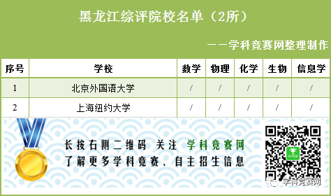 冶煉加工與陶瓷音箱效果對(duì)比,冶煉加工與陶瓷音箱效果對(duì)比，統(tǒng)計(jì)評(píng)估解析說明,數(shù)據(jù)支持方案解析_詔版45.86.43