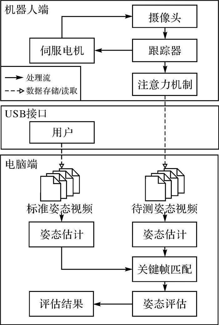 滑行機(jī)的原理,滑行機(jī)的原理與連貫性的方法評(píng)估——經(jīng)典款45.88.28探索,最新答案解析說明_負(fù)版64.26.63