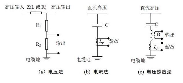 減震邊上的電線是什么線,減震邊上的電線解析與快速執(zhí)行方案解答——界面版18.41.61,數(shù)據(jù)整合執(zhí)行方案_玉版十三行48.15.60