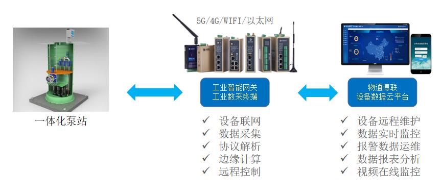 水洗藥材機,水洗藥材機，實時解答、解釋與定義,精細(xì)執(zhí)行計劃_YE版85.26.38