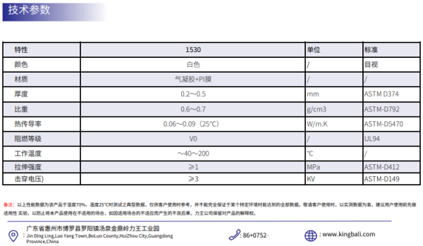 保溫隔熱材料的基本要求,關(guān)于保溫隔熱材料的基本要求及全面數(shù)據(jù)應(yīng)用分析——DX版92.20.31探討,安全設(shè)計(jì)解析方案_Superior61.34.33