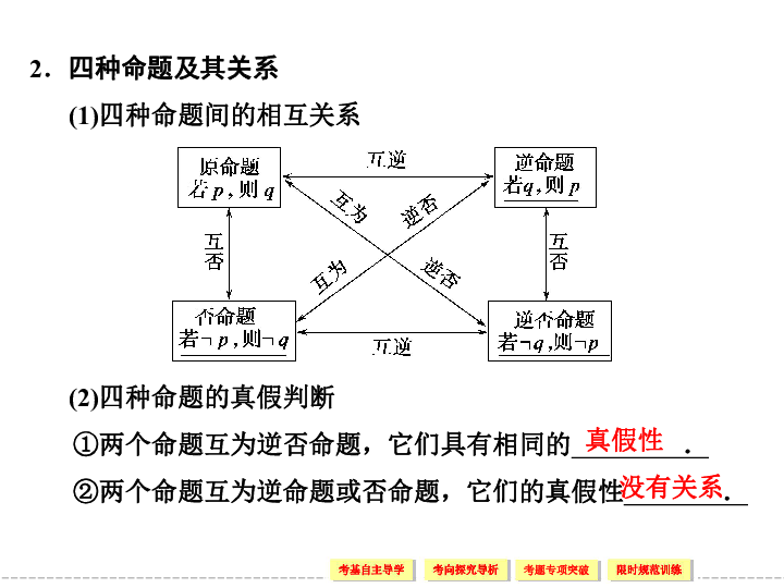 語言培訓(xùn)與光電池工作條件的關(guān)系,語言培訓(xùn)與光電池工作條件的關(guān)系，先進(jìn)技術(shù)執(zhí)行分析與探討——以iShop平臺(tái)為例,戰(zhàn)略方案優(yōu)化_版本58.81.78