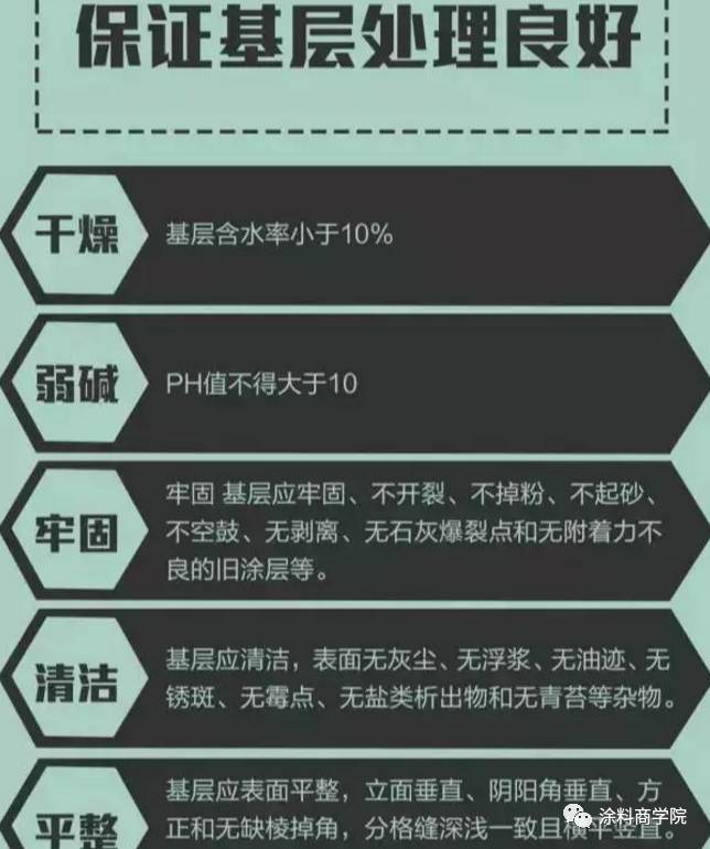 船舶涂料施工注意事項(xiàng),船舶涂料施工注意事項(xiàng)及數(shù)據(jù)導(dǎo)向?qū)嵤┎襟E詳解（版國(guó)20.25.21）,實(shí)地計(jì)劃驗(yàn)證數(shù)據(jù)_R版67.46.63