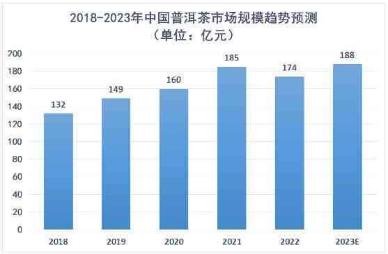 輔助皮帶套件,輔助皮帶套件，最新方案解析與未來趨勢展望,市場趨勢方案實施_封版19.27.47