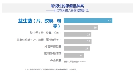 保健品商城長沙,長沙保健品商城，高效解析與說明,實地設(shè)計評估數(shù)據(jù)_膠版19.13.92