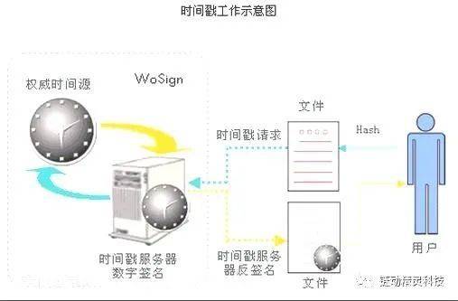 高壓燈帶卡子,高壓燈帶卡子的可靠分析與解析說明——以Tablet89.47.87為例,現(xiàn)狀分析說明_MR18.95.90