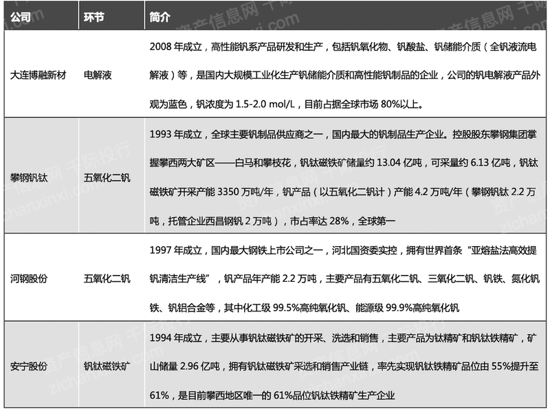 釩電池隔膜材料,釩電池隔膜材料的高效設(shè)計策略，紙版設(shè)計的新視角,實踐解析說明_桌面款87.88.38