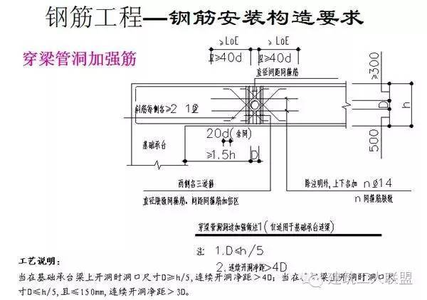 電力線路跳線施工工藝,電力線路跳線施工工藝及前沿解析評估,完善的機(jī)制評估_MR59.30.49