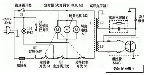 煤氣發(fā)生爐的工作原理與操作規(guī)程,煤氣發(fā)生爐工作原理與操作規(guī)程詳解，深入數(shù)據(jù)執(zhí)行計(jì)劃（精英版）,適用計(jì)劃解析_奏版24.99.12