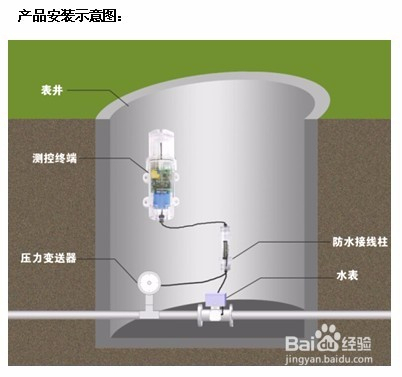 軟水機(jī)檢測標(biāo)準(zhǔn),軟水機(jī)檢測標(biāo)準(zhǔn)與數(shù)據(jù)支持方案設(shè)計——游戲版第X期探索報告（版號，第26期，時間，XXXX年XX月XX日）,實際案例解析說明_版插42.29.84