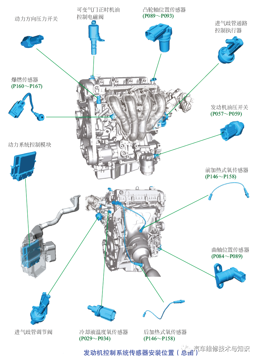 氣體傳感器龍頭上市公司,氣體傳感器龍頭上市公司未來(lái)規(guī)劃解析說(shuō)明,效率資料解釋定義_黃金版58.90.96