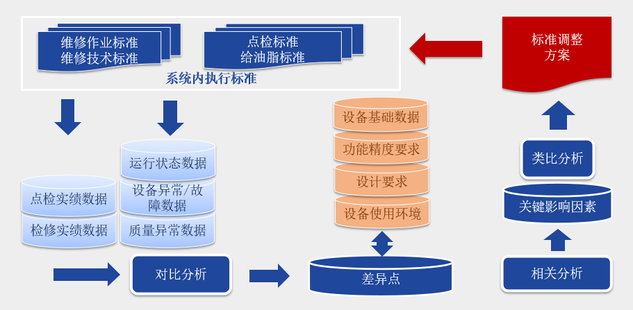 鋼材制造,鋼材制造行業(yè)的創(chuàng)新執(zhí)行計(jì)劃，游戲版探索與實(shí)踐,確保解釋問(wèn)題_WP55.52.67