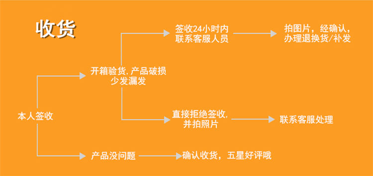 豬腸衣清洗,豬腸衣清洗與實地數(shù)據(jù)解釋定義，一項特別的探索之旅,深度數(shù)據(jù)應(yīng)用實施_粉絲版91.79.98