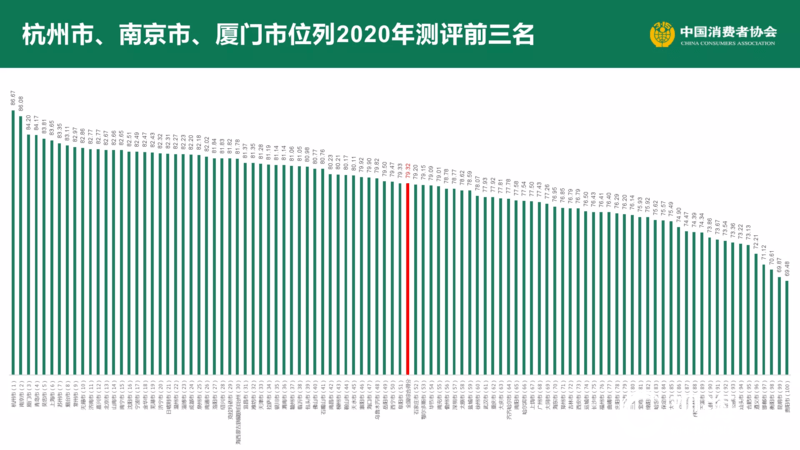 一碼一肖100%中用戶評價,一碼一肖與Premium環(huán)境適應性策略，用戶評價與實際應用探討,高效分析說明_珂羅版48.15.27