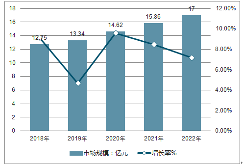 澳門六開獎(jiǎng)結(jié)果2025開獎(jiǎng)記錄,澳門六開獎(jiǎng)結(jié)果分析與未來(lái)趨勢(shì)預(yù)測(cè)，實(shí)踐研究解析說(shuō)明 Plus94.3與未來(lái)展望,具體步驟指導(dǎo)_進(jìn)階版34.38.26