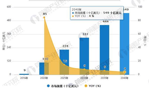 2025年天天開(kāi)好彩資料,探索未來(lái)，2025年天天開(kāi)好彩的策略與工具展望,深入數(shù)據(jù)應(yīng)用解析_Pixel36.52.47