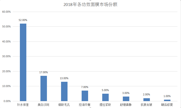 2025年天天彩免費(fèi)資料,精細(xì)化計(jì)劃執(zhí)行與未來的數(shù)據(jù)共享，探索Windows 44.50.75的新機(jī)遇,高速計(jì)劃響應(yīng)執(zhí)行_版臿55.31.95