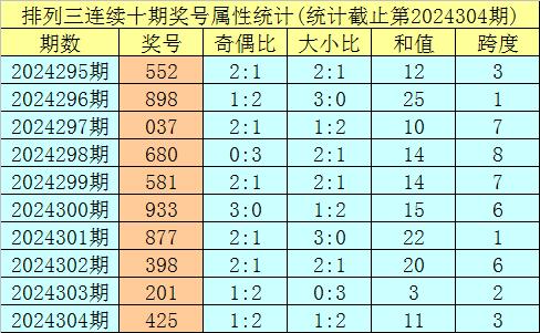 澳門一碼一碼100準確,澳門一碼一碼100準確，靈活設計解析方案,理論分析解析說明_UHD版40.93.96