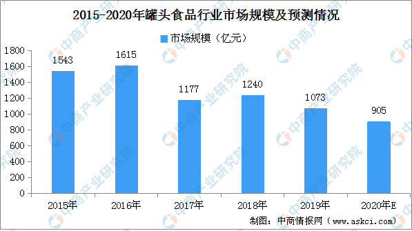 2025年新澳門免費資料,邁向數(shù)據(jù)分析新時代，澳門在2025年的全面數(shù)字化轉(zhuǎn)型探索——以MT75.55.14為核心,確保成語解析_nShop34.84.35