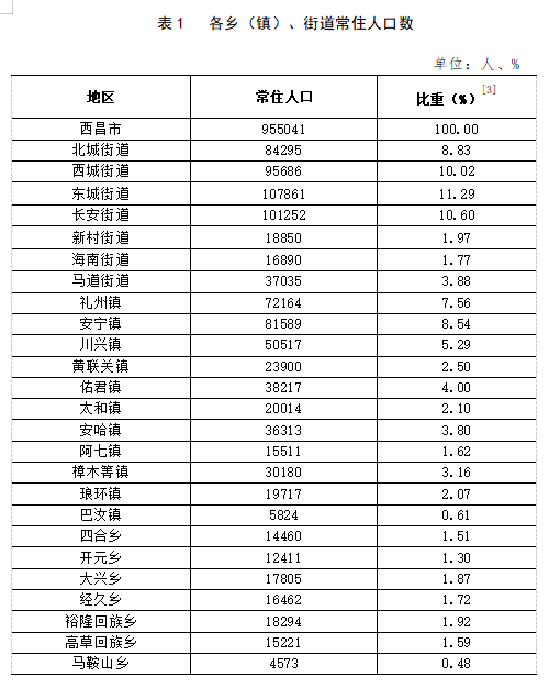 2025新澳今晚資料,未來城市數(shù)據(jù)解析與理論探討——以新澳地區(qū)為例（UHD版分析）,絕對經(jīng)典解釋定義_版齒64.75.89