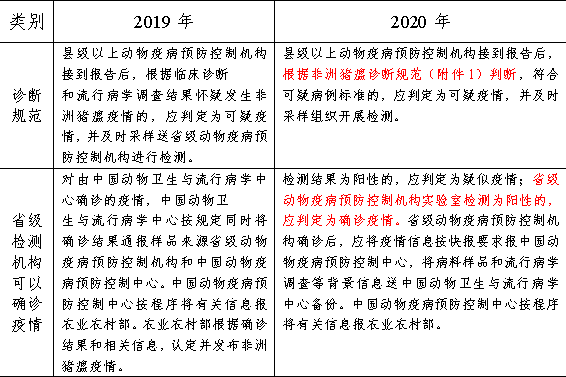 今晚一定出準確生肖,今晚一定出準確生肖，實踐經(jīng)驗解釋定義（視頻版 58.83.82）,深度應(yīng)用數(shù)據(jù)策略_鉑金版92.65.66