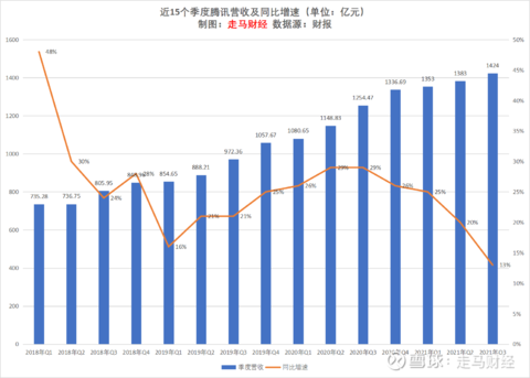 香港歷史記錄近15期查詢表最新,香港歷史記錄近15期查詢表最新深層數(shù)據(jù)設(shè)計(jì)解析——黃金版37.75.15,數(shù)據(jù)驅(qū)動(dòng)執(zhí)行設(shè)計(jì)_ChromeOS37.48.43