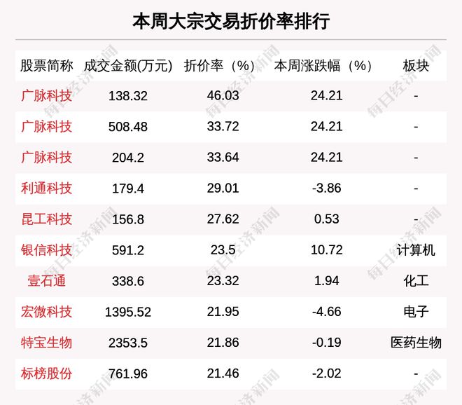 新澳門一碼一碼100準(zhǔn)確,新澳門一碼一碼，揭秘背后的秘密與追求精準(zhǔn)解答的超值版定義,數(shù)據(jù)分析驅(qū)動(dòng)解析_位版42.85.67