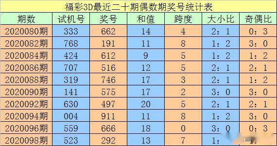 澳門一碼一碼100準(zhǔn)確 官方,澳門一碼一碼100準(zhǔn)確官方，靈活解析設(shè)計(jì)與版蕩探索,創(chuàng)新性計(jì)劃解析_3D97.15.83