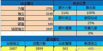 風(fēng)暴之眼,風(fēng)暴之眼下的實(shí)地?cái)?shù)據(jù)分析計(jì)劃，版筑探索之旅,結(jié)構(gòu)化推進(jìn)評估_Tablet74.25.88