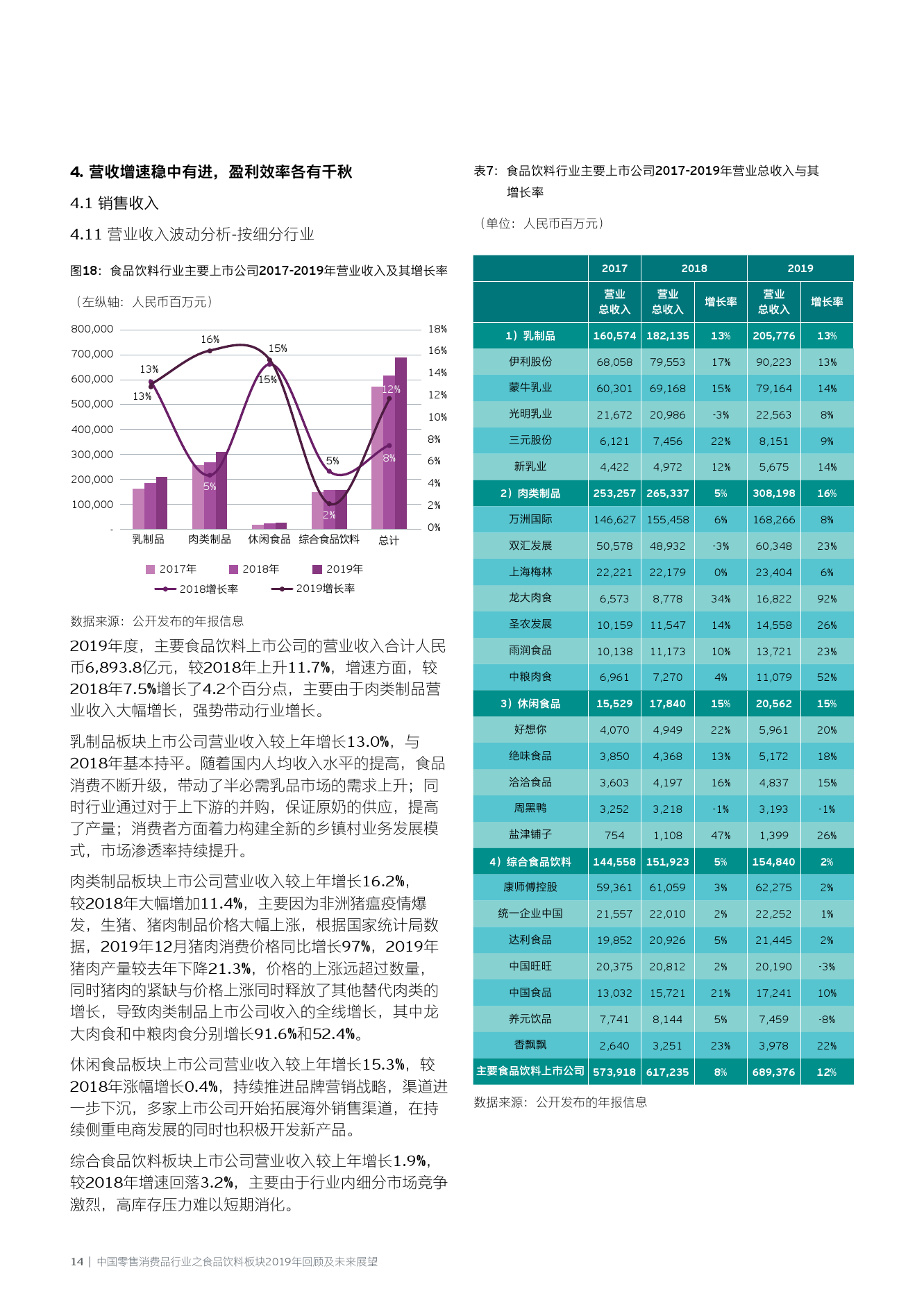 你看我干嘛 第6頁(yè)