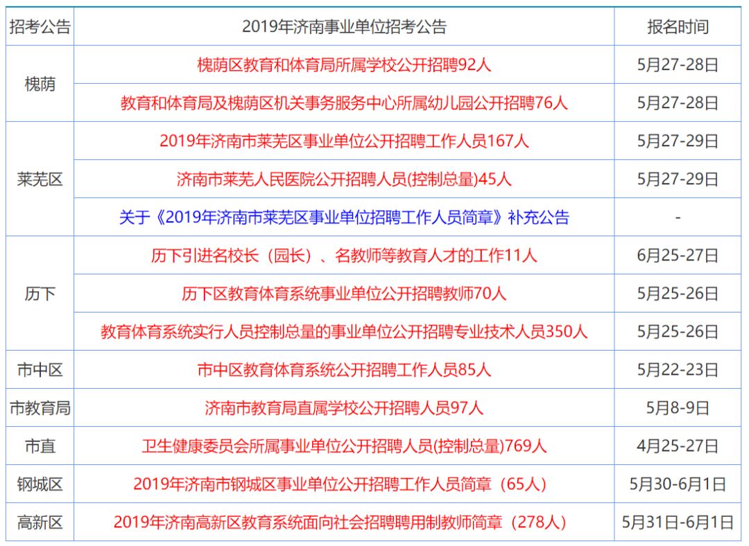 汽車美容 第1022頁