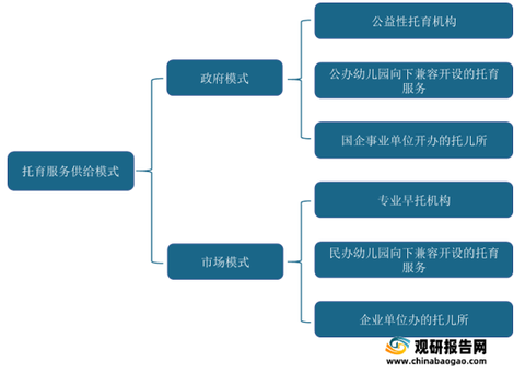 孤單的城 第6頁(yè)