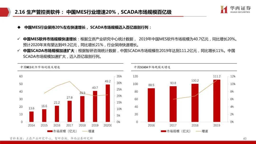 2024香港正版資料大全視頻,探索香港未來，深入數(shù)據(jù)執(zhí)行方案與正版資料大全視頻,可靠研究解釋定義_蘋果版40.76.22