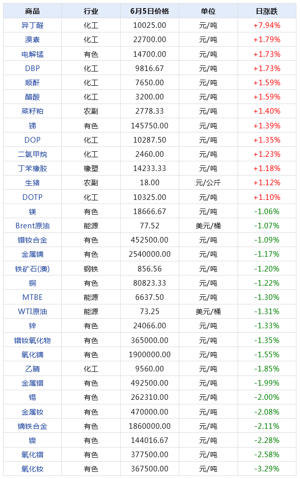 2024天天彩全年免費(fèi)資料,關(guān)于2024天天彩全年免費(fèi)資料數(shù)據(jù)支持方案設(shè)計(jì)的特供款研究及方案設(shè)計(jì),適用計(jì)劃解析方案_進(jìn)階版28.24.99