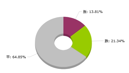 2024新澳天天資料免費大全,探索未來的數(shù)據(jù)世界，2024新澳天天資料免費大全與實時數(shù)據(jù)解析定義,全局性策略實施協(xié)調(diào)_宋版25.59.37